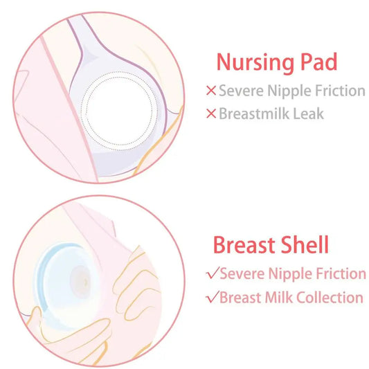 Breast Correcting Shell Collect Breastmilk On the go