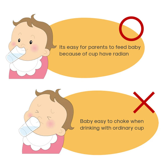 Slanted Mouth Anti-Choke Baby Learning Cup