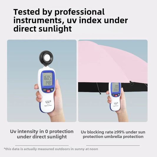 Adjustable UV Protection Umbrella for Strollers & Tricycles