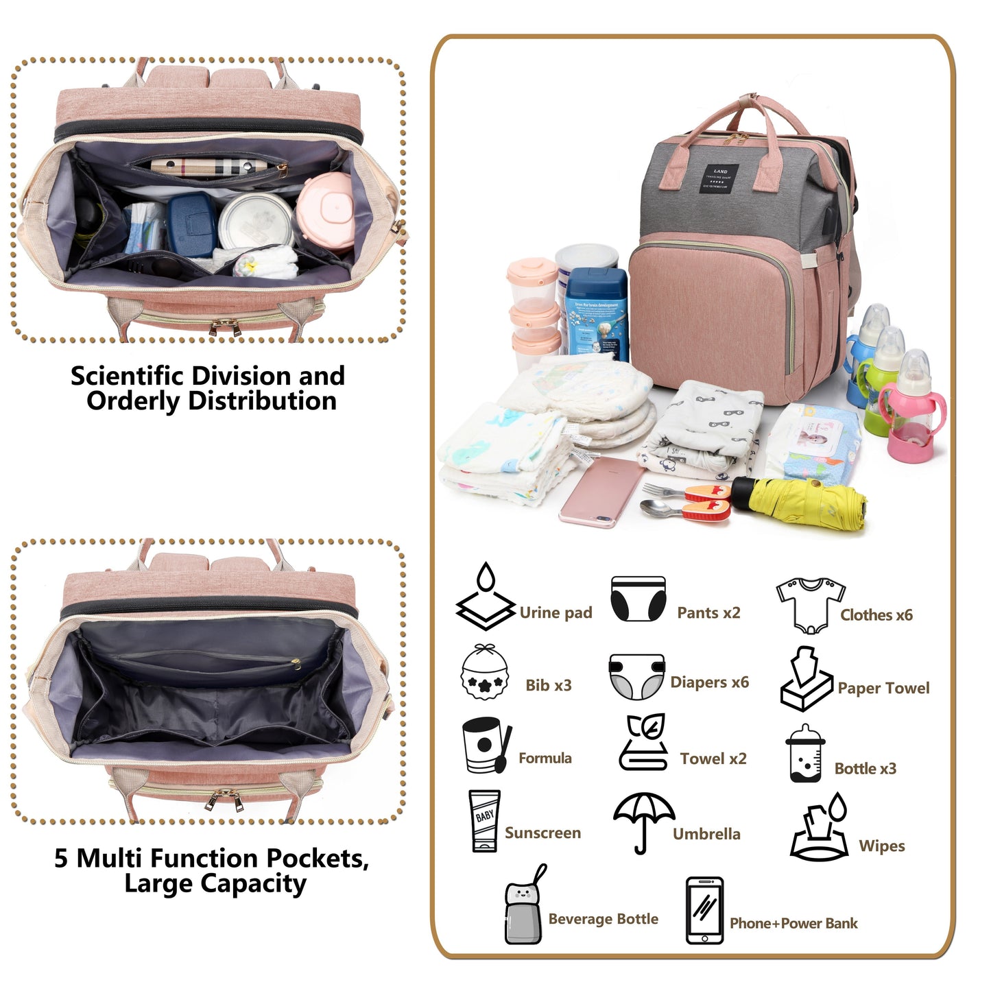 Multifunctional Diaper Bag Backpack with Changing Station & Sunshade