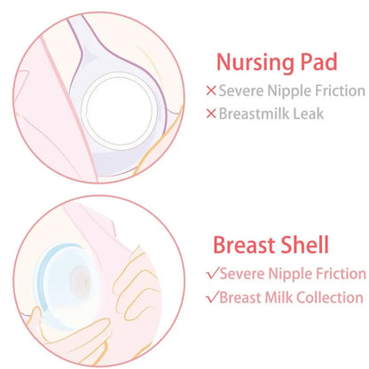 Breast Correcting Shell Collect Breastmilk On the go