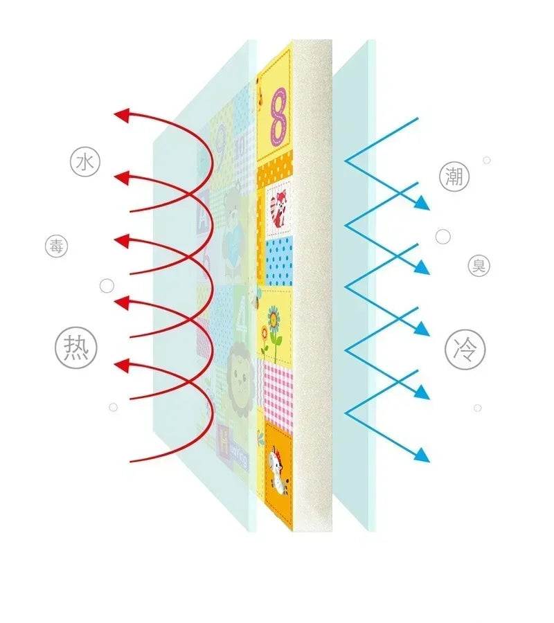 Large Double-Sided Foam Play Mat (180x200cm)