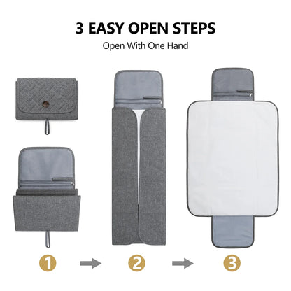Waterproof & Washable Portable Changing Pad