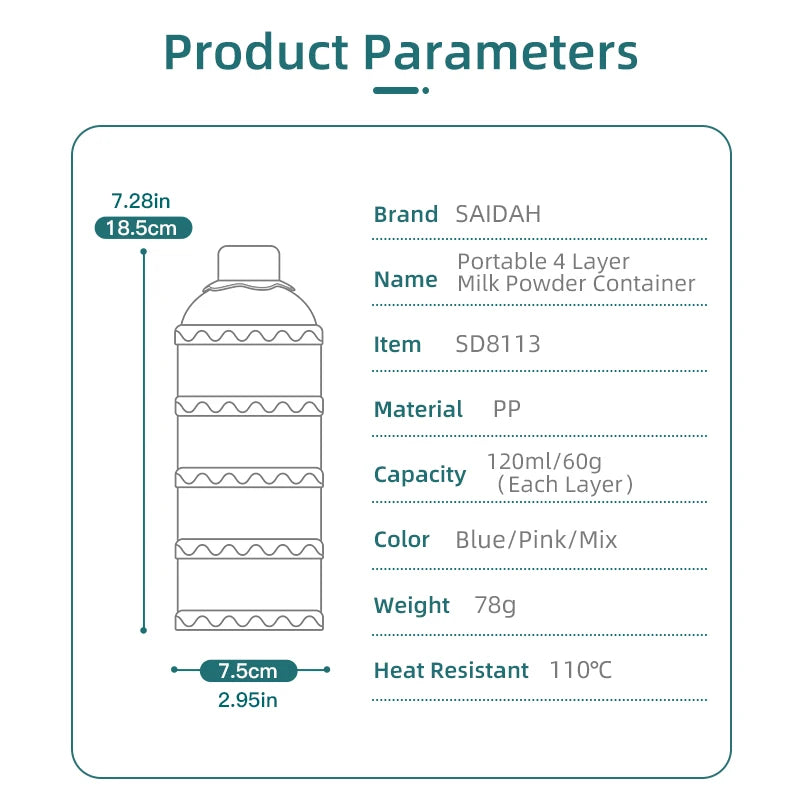 Portable 4-Layer Milk Powder & Snack Storage