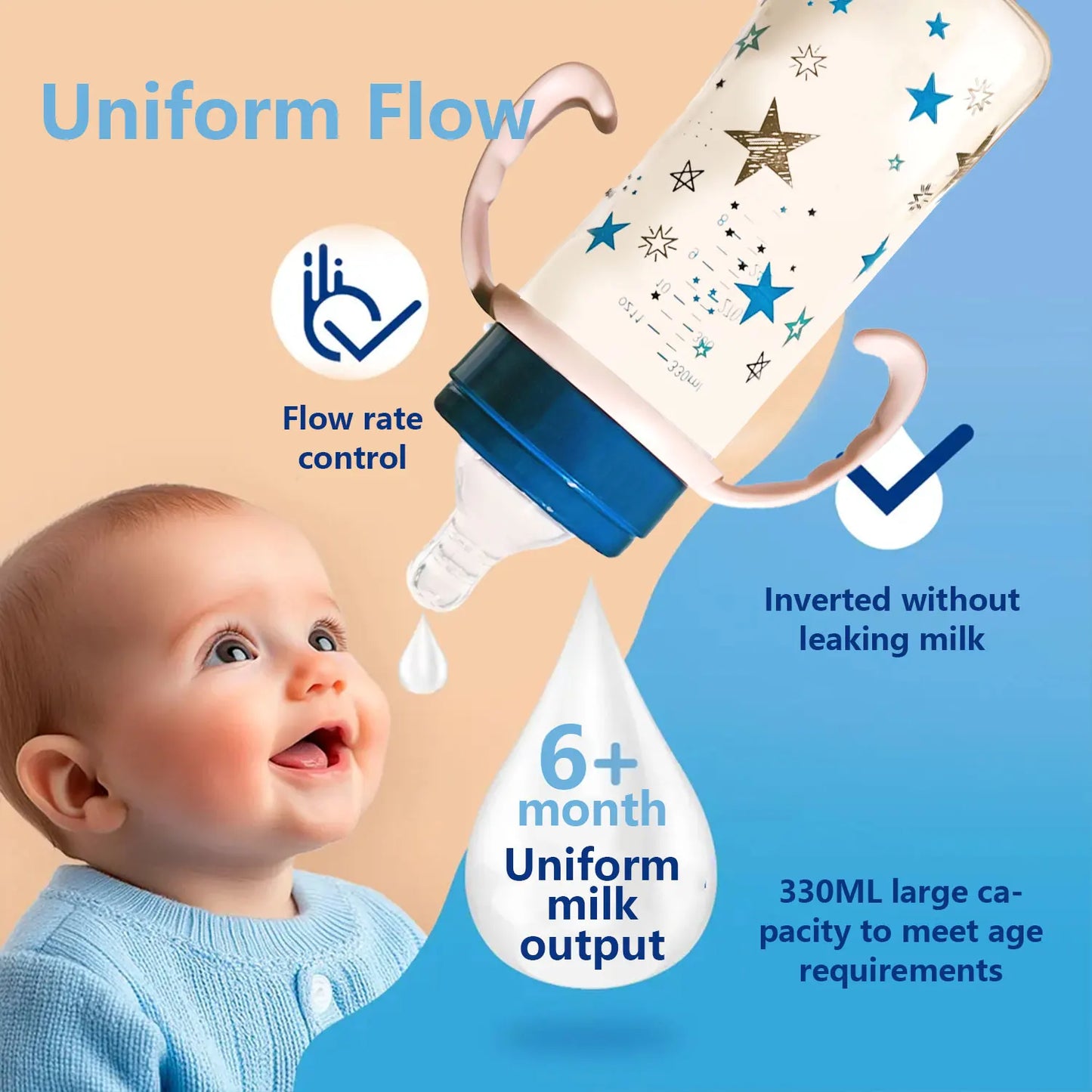 Large Capacity Anti-Fall PP Star Feeding Bottle
