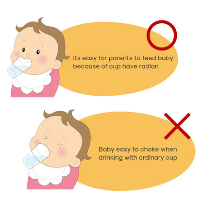 Slanted Mouth Anti-Choke Baby Learning Cup