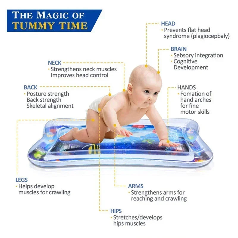 Baby Water Play Mat Inflatable Tummy Time Toy