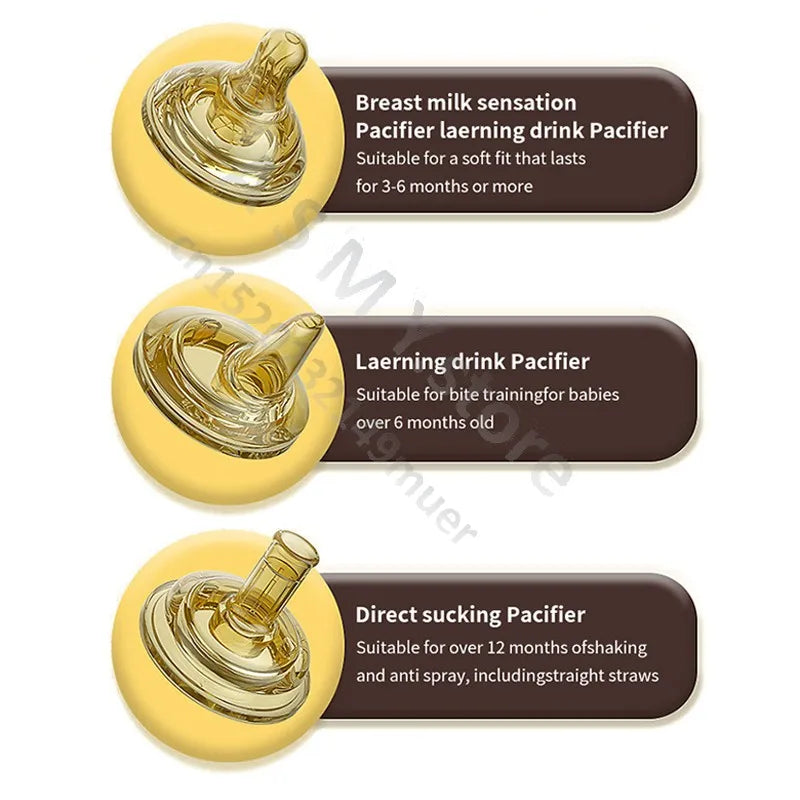 Anti-Colic Feeding Bottle – Bacteriostatic, Anti-Fall Design with Teething Guard