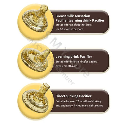 Anti-Colic Feeding Bottle – Bacteriostatic, Anti-Fall Design with Teething Guard