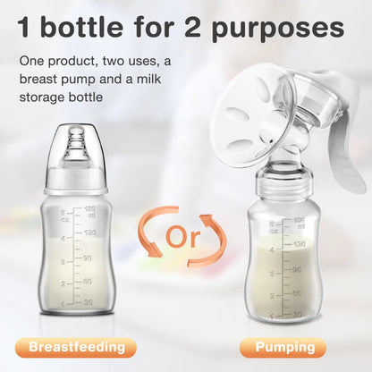 Postpartum Manual Breast Pump with Nipple Suction & Milk Bottle