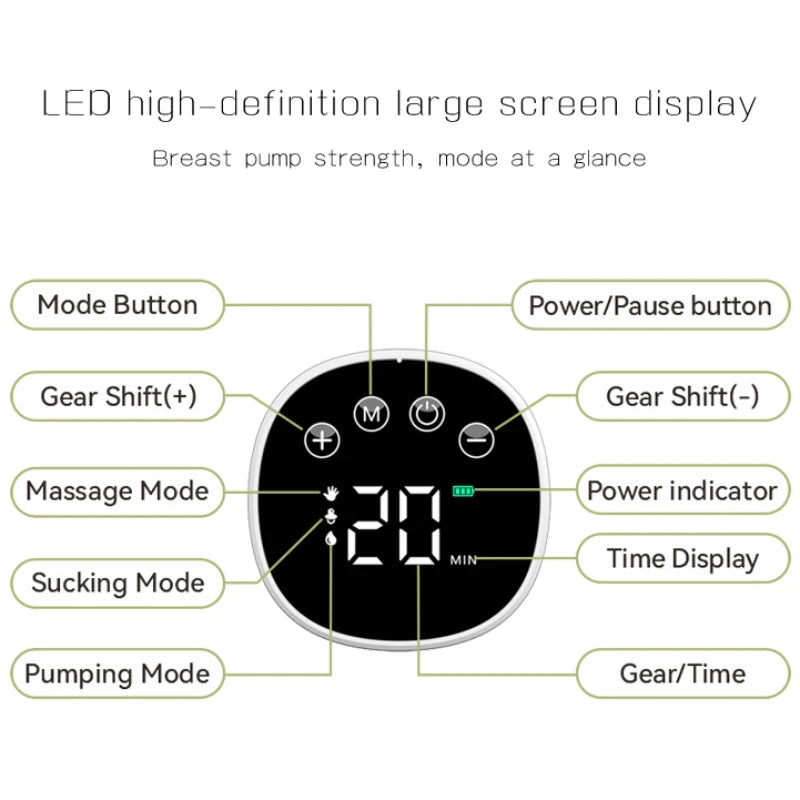 Bilateral Hands-free Wearable Breast Pump
