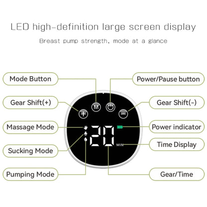 Bilateral Hands-free Wearable Breast Pump