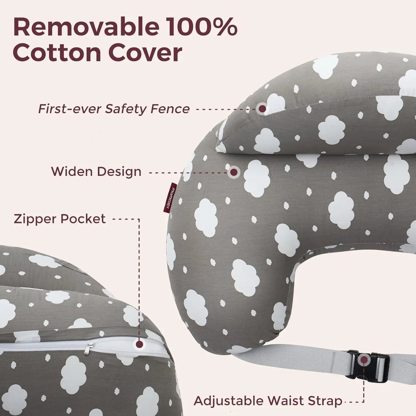 Nursing Pillow for Breastfeeding
