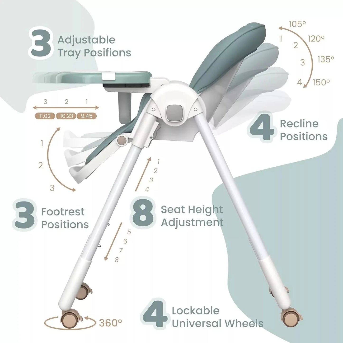 Sejoy Foldable Baby High Chair: Adjustable, Removable Double Tray