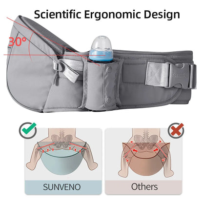 Convenient Ergonomic Baby Waist Seat Carrier