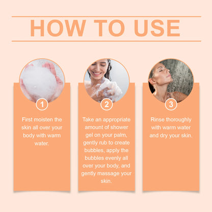 Papaya Shower Gel-Fade Pigmentation- Lasting Aroma Hydrates and Refreshing Body Wash