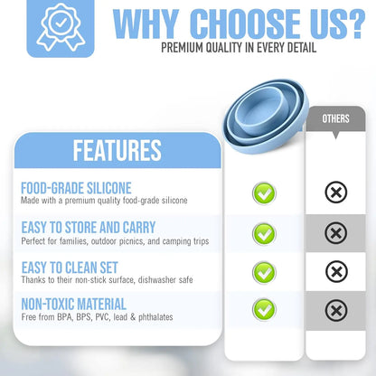 Thermostability Silicone Snack Plate & Dish Set (3PC)